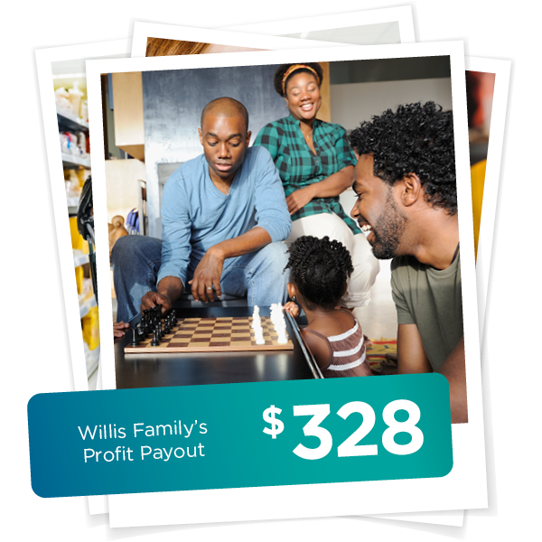 Willis Family Profit Payout